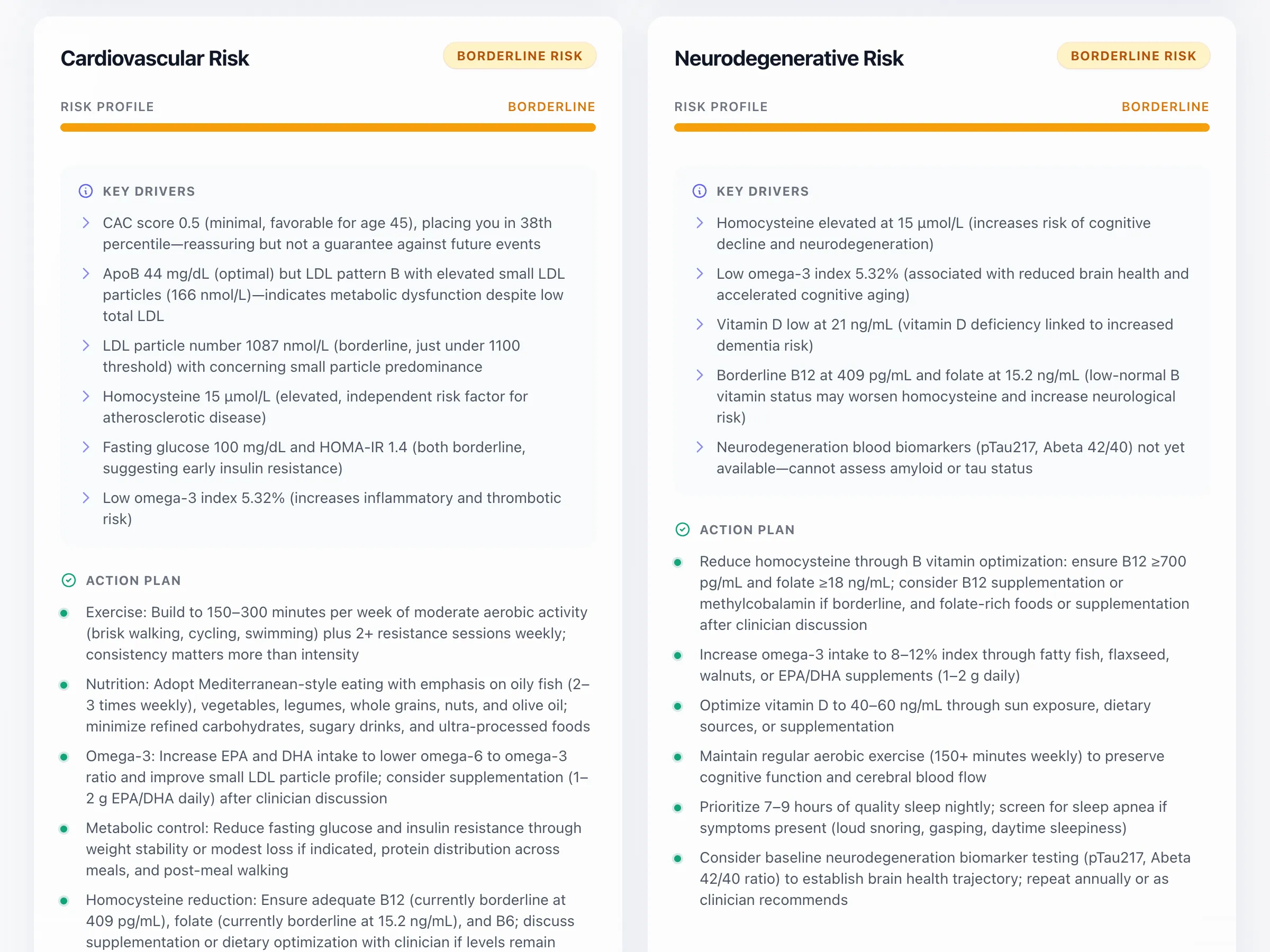 AI-powered cardiovascular and neurodegenerative risk analysis with action plans